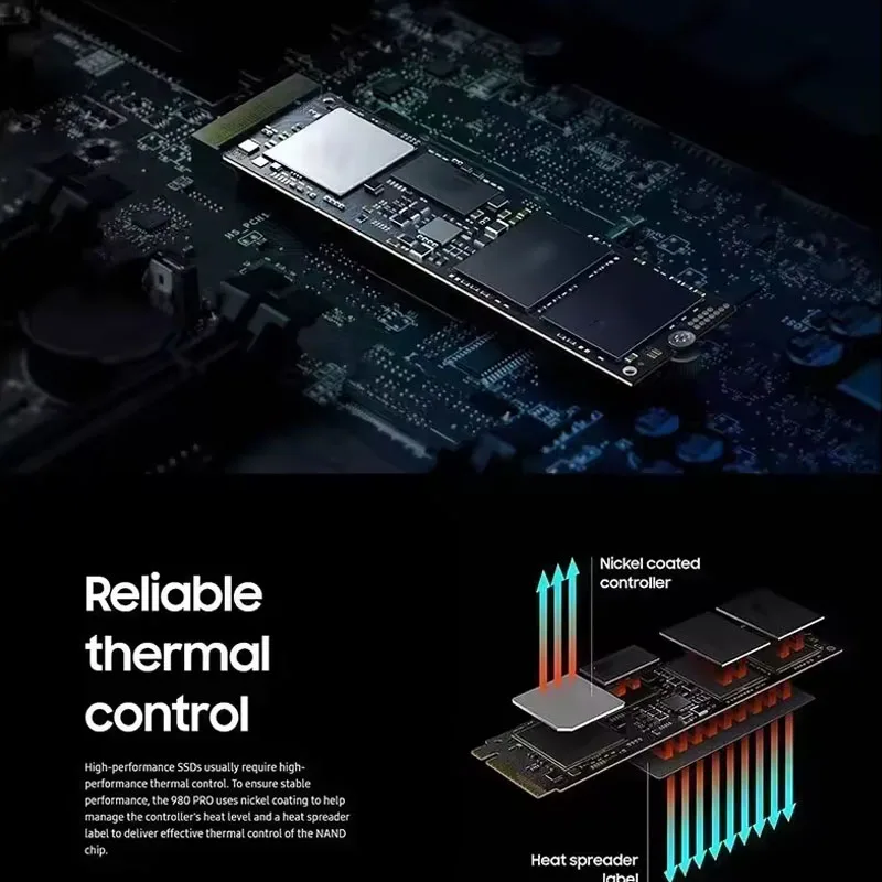 Внутренний SSD-накопитель M2 N – обзор и цена Ssd 500Gb