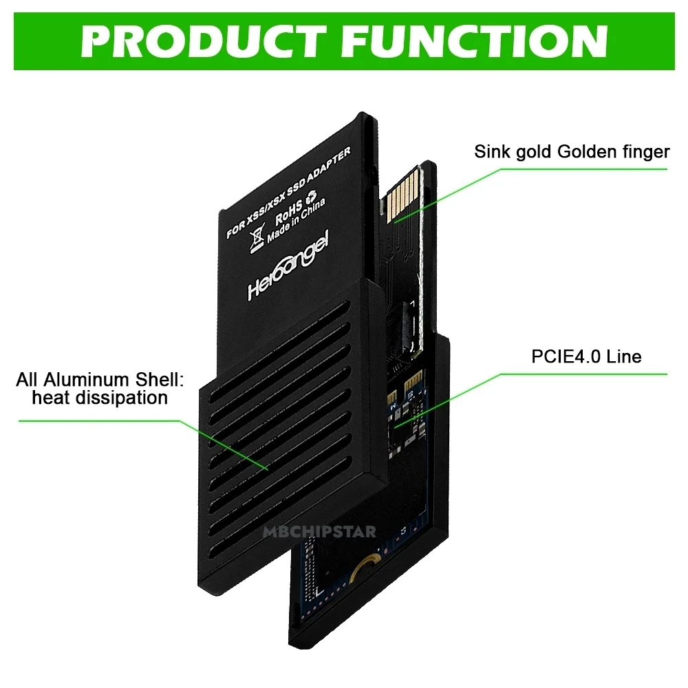 Адаптер SSD для Xbox Series X/ – обзор и цена Memory Card Ssd